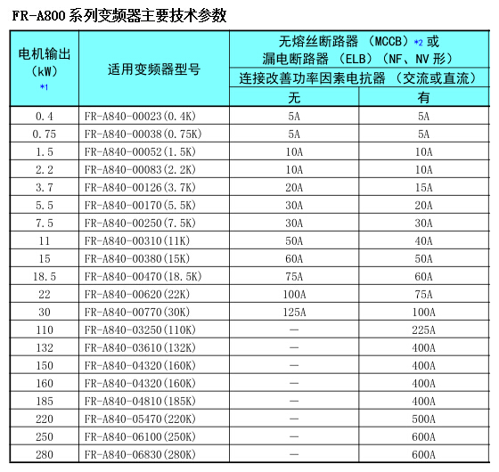 三菱电机/fr-a800系列/变频器