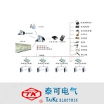 泰可电气TKEF-III-W/网络型变电站防误操作系统
