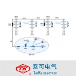 泰可电气/高压输电线路在线监测通信