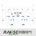 锐智电气/RZ-8000系列/智能配电管理系统